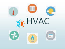 Maintenance Agreement HVAC